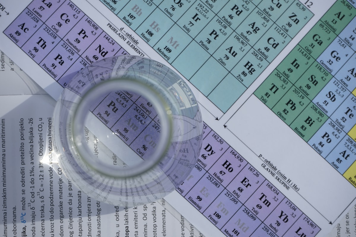 Laboratory glassware resting on a periodic table